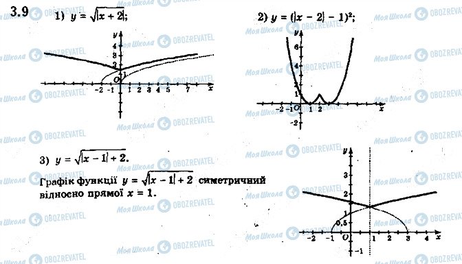 ГДЗ Алгебра 10 клас сторінка 9