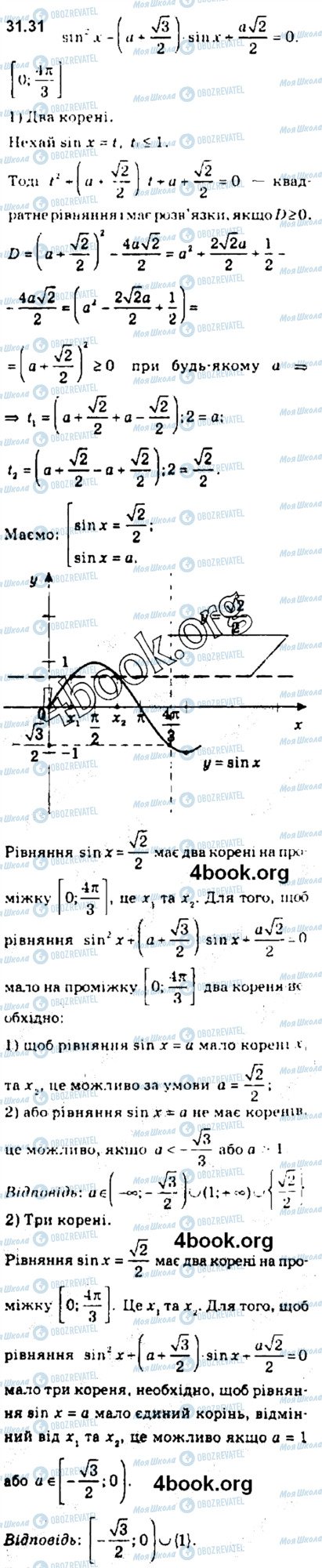 ГДЗ Алгебра 10 клас сторінка 31