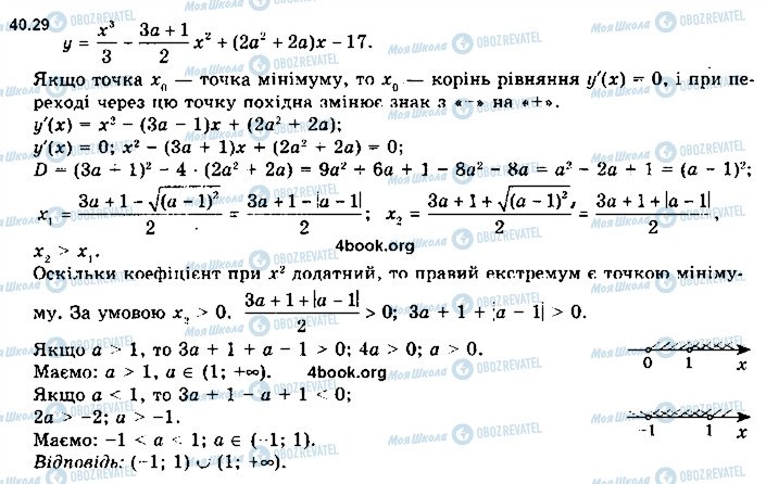 ГДЗ Алгебра 10 клас сторінка 29