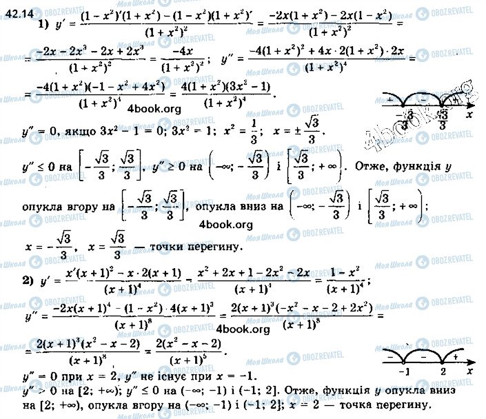 ГДЗ Алгебра 10 класс страница 14