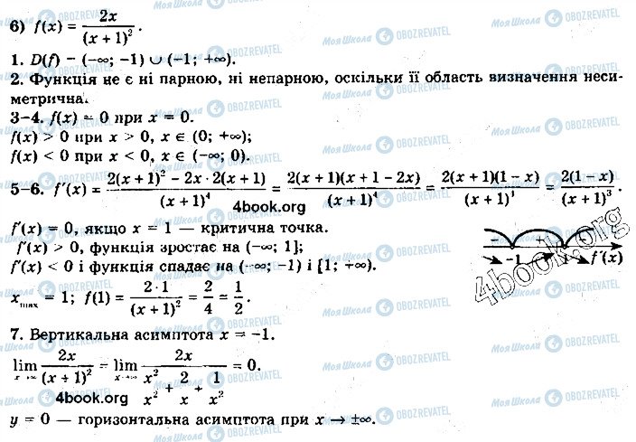 ГДЗ Алгебра 10 класс страница 4