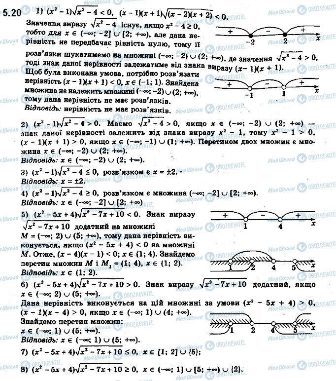 ГДЗ Алгебра 10 клас сторінка 20