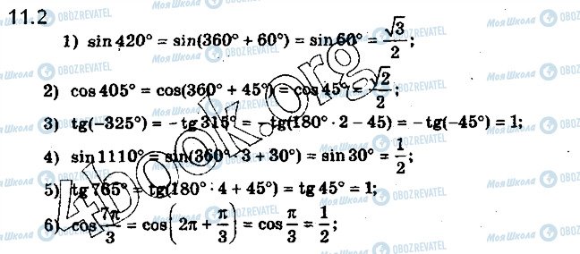 ГДЗ Математика 10 класс страница 2