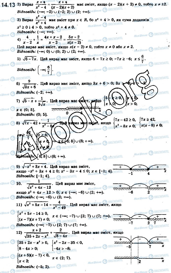 ГДЗ Математика 10 клас сторінка 13