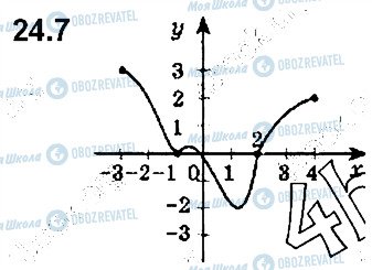 ГДЗ Математика 10 клас сторінка 7