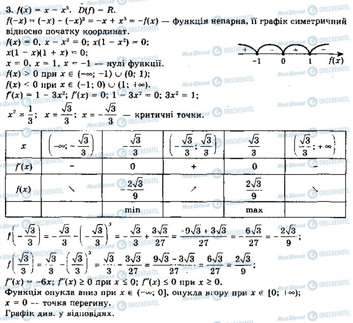 ГДЗ Математика 10 класс страница 2