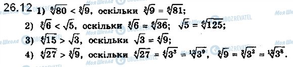 ГДЗ Математика 10 клас сторінка 12