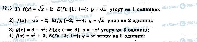 ГДЗ Математика 10 клас сторінка 2