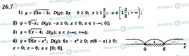 ГДЗ Математика 10 класс страница 7