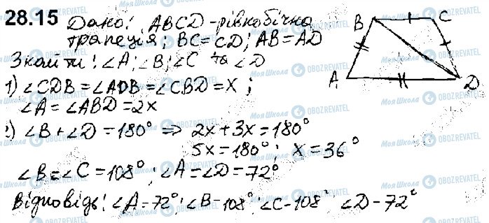 ГДЗ Математика 10 клас сторінка 15