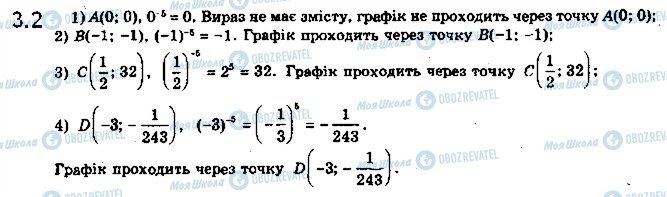 ГДЗ Математика 10 класс страница 2