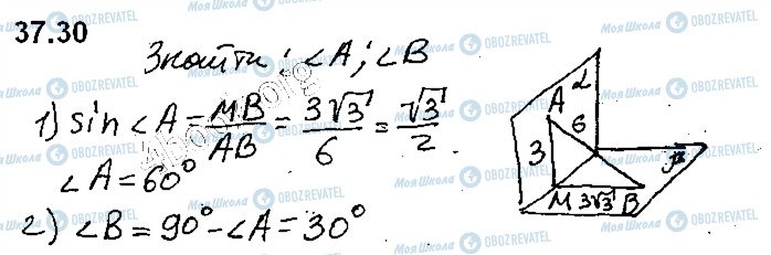 ГДЗ Математика 10 класс страница 30