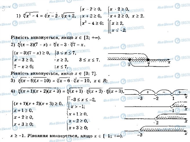 ГДЗ Математика 10 клас сторінка 20