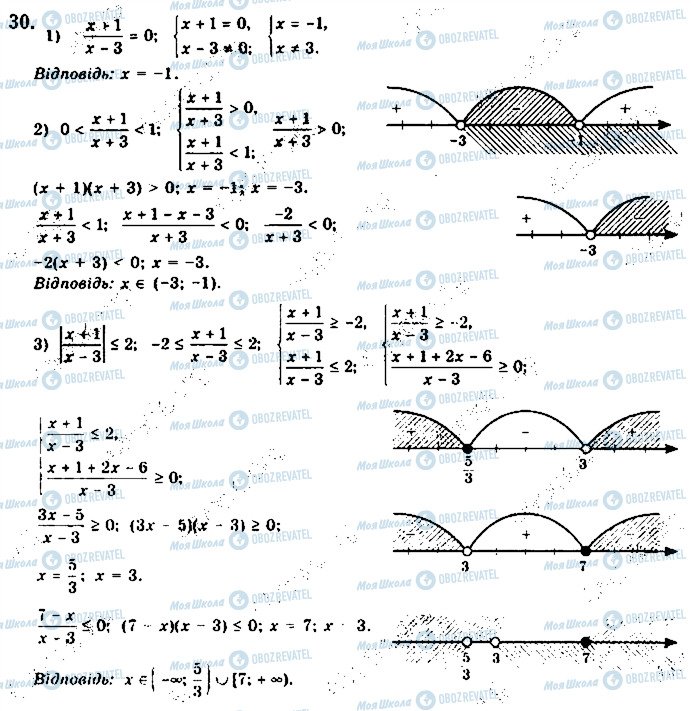 ГДЗ Математика 10 клас сторінка 30