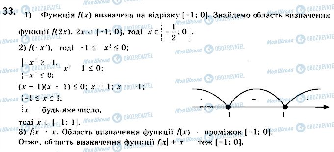 ГДЗ Математика 10 клас сторінка 33