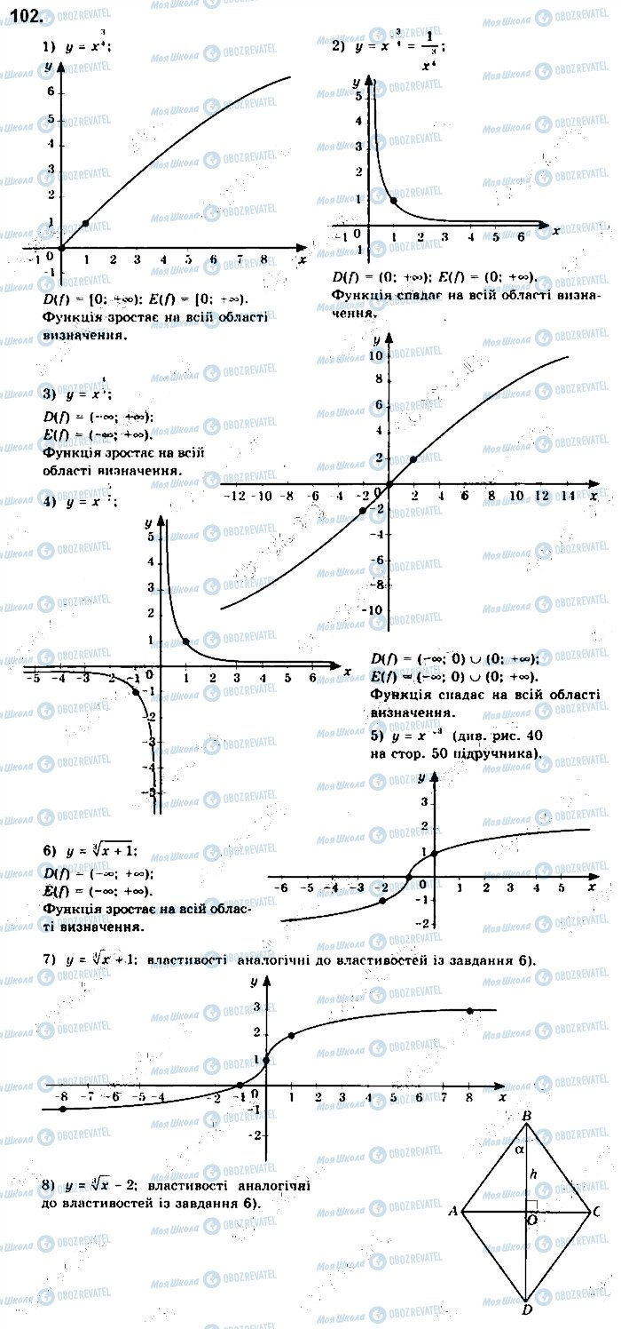 ГДЗ Математика 10 класс страница 102