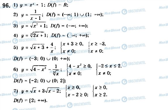 ГДЗ Математика 10 класс страница 96