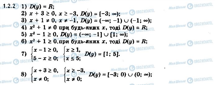 ГДЗ Математика 10 класс страница 2.2