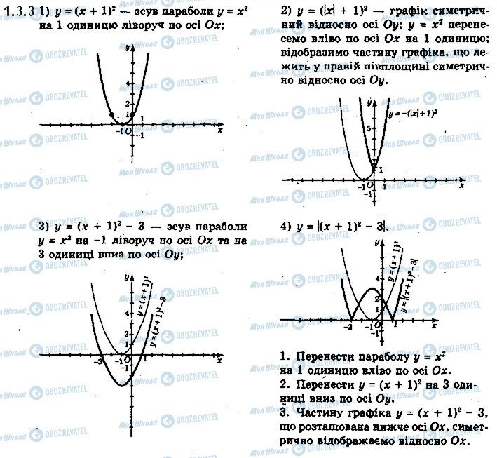 ГДЗ Математика 10 класс страница 3.3