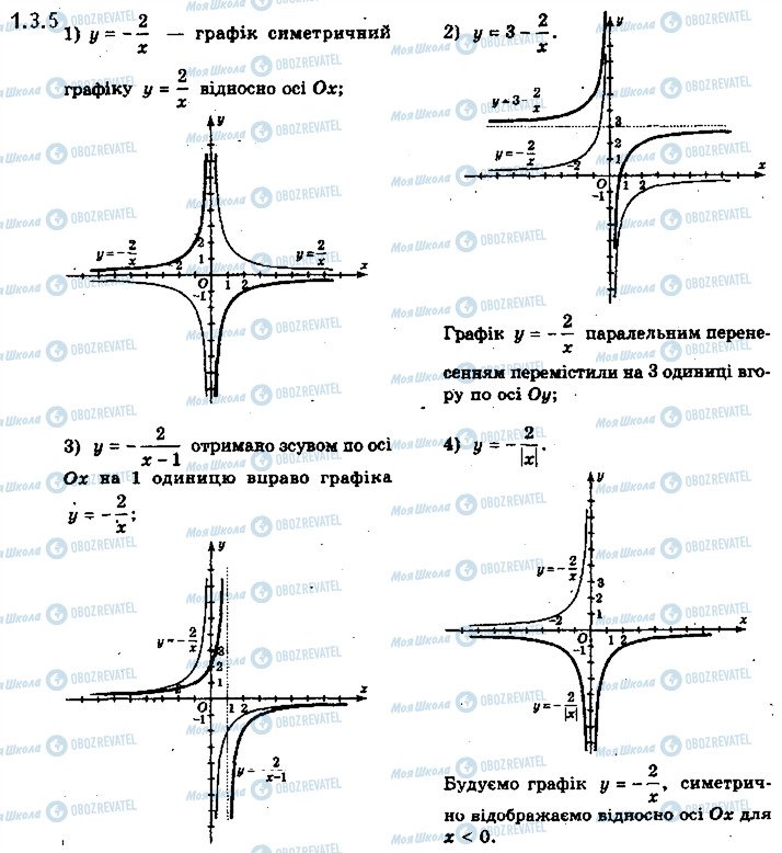 ГДЗ Математика 10 класс страница 3.5