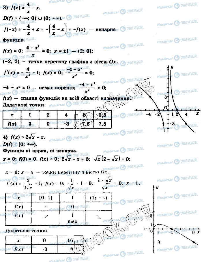 ГДЗ Математика 10 класс страница 3