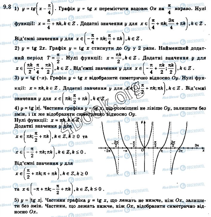 ГДЗ Математика 10 клас сторінка 8