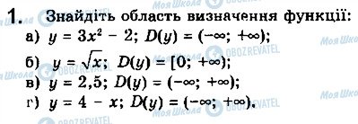 ГДЗ Математика 10 клас сторінка 1