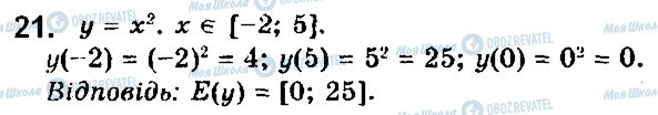 ГДЗ Математика 10 класс страница 21