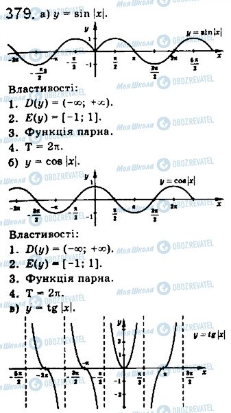 ГДЗ Математика 10 клас сторінка 379