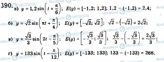 ГДЗ Математика 10 клас сторінка 390