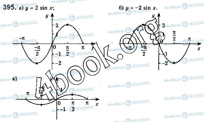 ГДЗ Математика 10 класс страница 395
