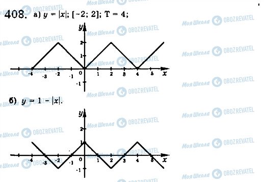 ГДЗ Математика 10 класс страница 408