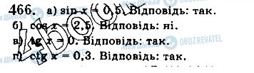 ГДЗ Математика 10 клас сторінка 466
