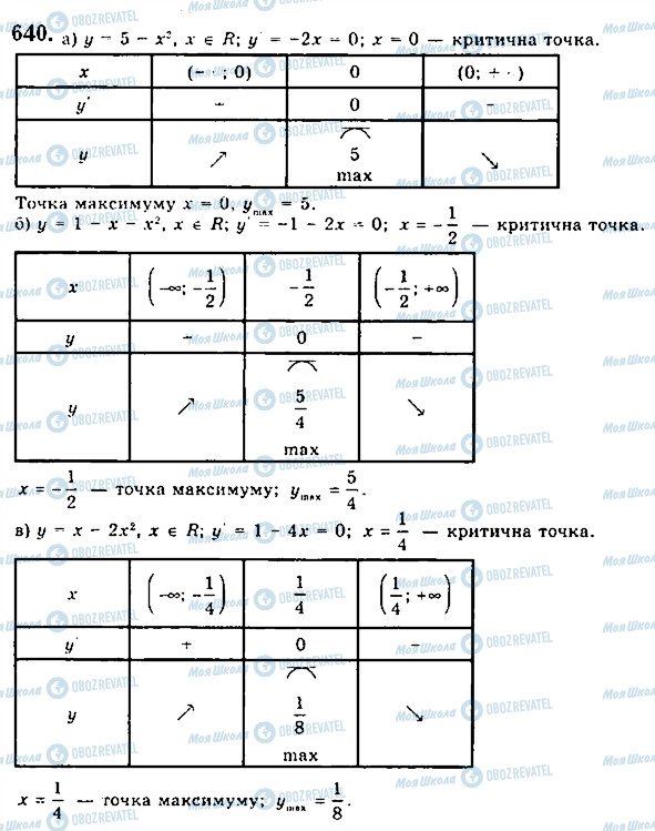 ГДЗ Математика 10 класс страница 640