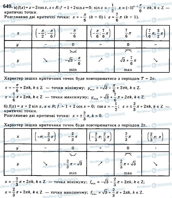 ГДЗ Математика 10 класс страница 649