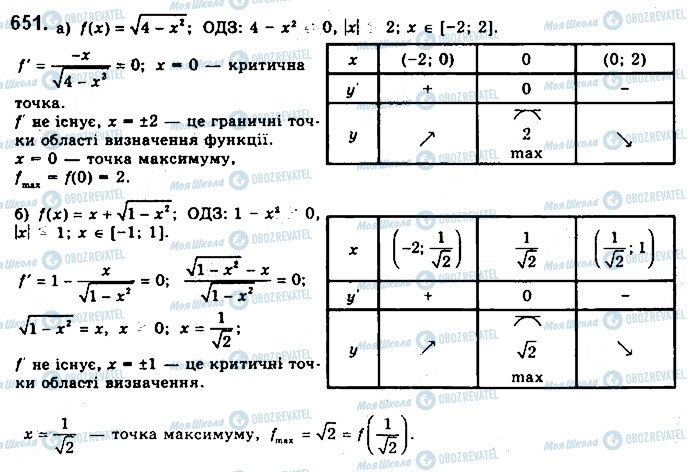 ГДЗ Математика 10 клас сторінка 651