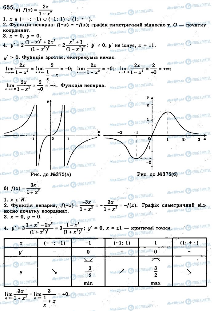 ГДЗ Математика 10 класс страница 655