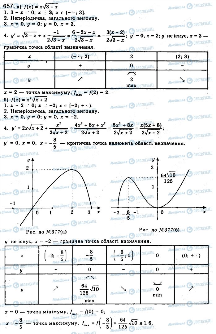 ГДЗ Математика 10 клас сторінка 657