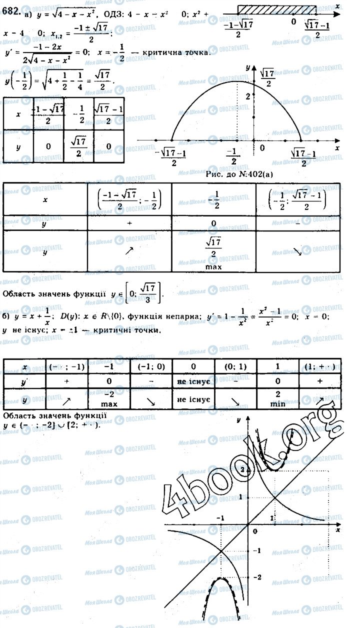 ГДЗ Математика 10 клас сторінка 682