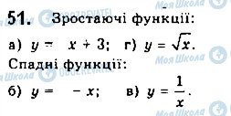 ГДЗ Математика 10 клас сторінка 51