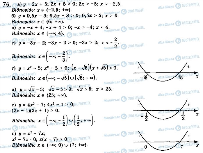 ГДЗ Математика 10 клас сторінка 76
