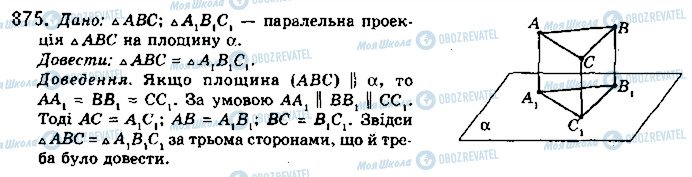 ГДЗ Математика 10 клас сторінка 875