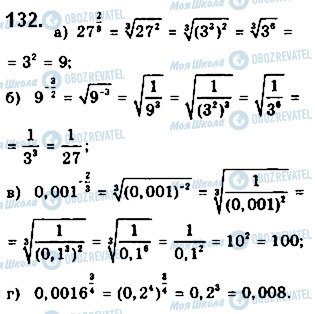 ГДЗ Математика 10 клас сторінка 132