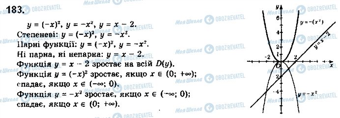 ГДЗ Математика 10 класс страница 183