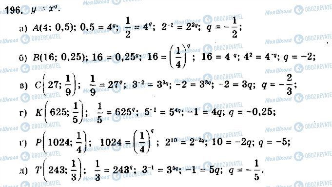 ГДЗ Математика 10 класс страница 196