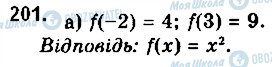 ГДЗ Математика 10 класс страница 201