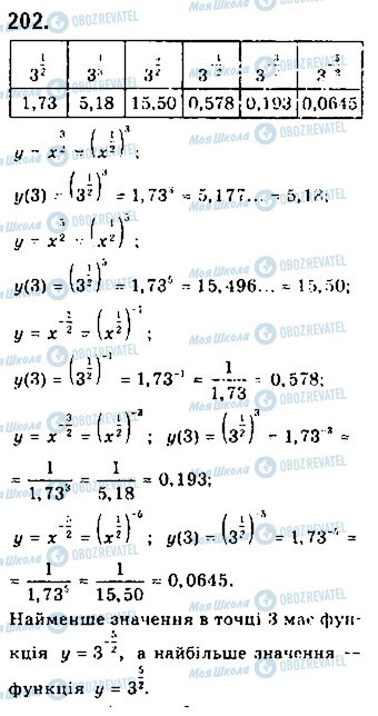 ГДЗ Математика 10 класс страница 202