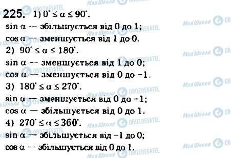 ГДЗ Математика 10 класс страница 225