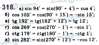 ГДЗ Математика 10 класс страница 318