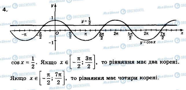 ГДЗ Математика 10 клас сторінка 4